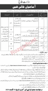 Overall, these vacancies provide a great opportunity for eligible Pakistani citizens to secure temporary employment under the Ministry of Defence. Applicants should carefully review the requirements, follow the online application process through the official portal, and ensure that the application fee is submitted on time. By completing all steps correctly before the deadline of 31st August 2025, candidates can successfully apply and stay updated for further test and interview notifications.