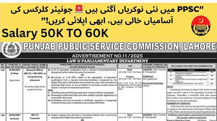 Punjab Public Service Commission Junior Clerks Positions