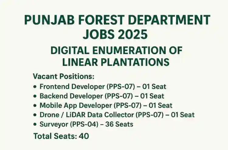 Punjab Forest Jobs