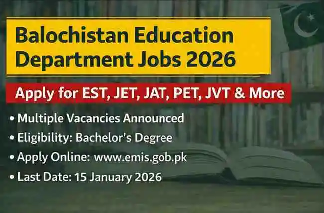 Balochistan Education Department Jobs