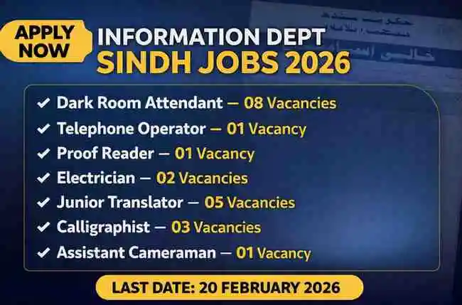 Information Department Sindh Jobs 2026 – Apply Online